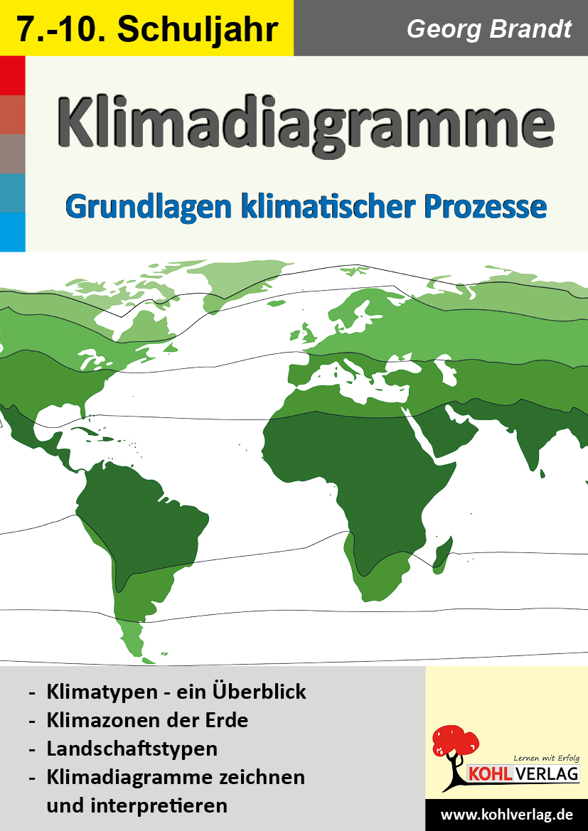 Klimadiagramme Klimadiagramme