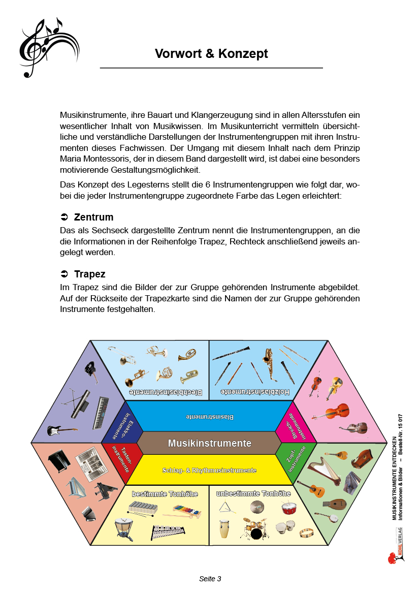 Musikinstrumente entdecken - Informationen & Bilder