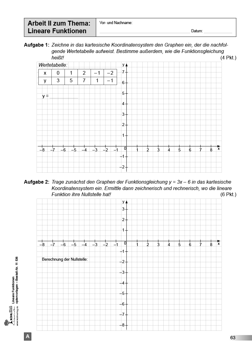 Lineare Funktionen - ... kinderleicht erlernen