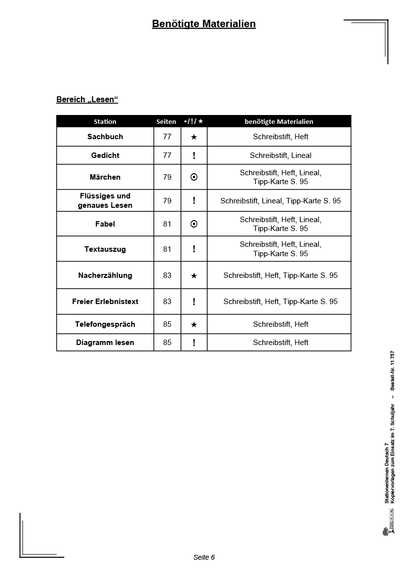 Stationenlernen Deutsch / Klasse 7