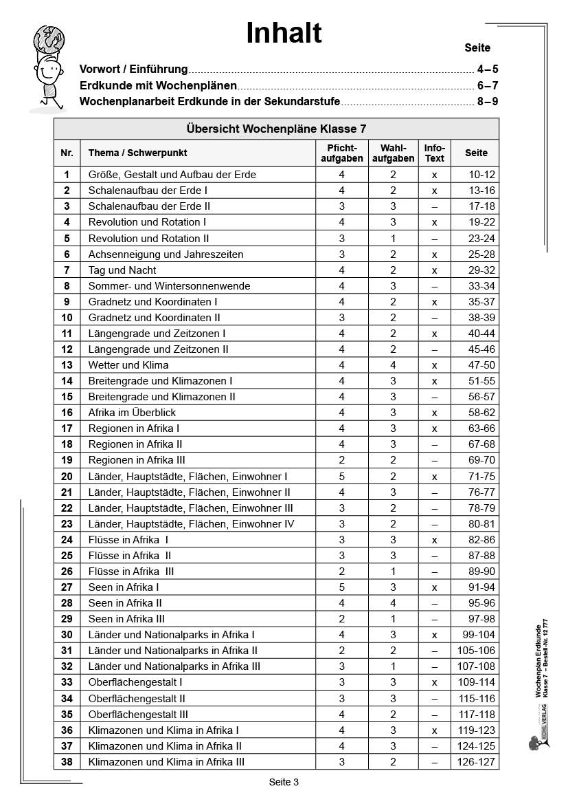 Wochenplan Erdkunde / Klasse 7