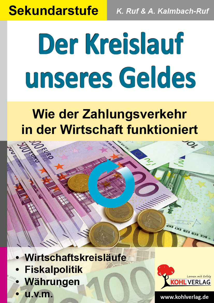 Der Kreislauf unseres Geldes Der Kreislauf unseres Geldes
