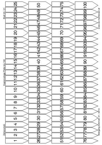 Zahlenstrahl 10, 20, 100 & 1000