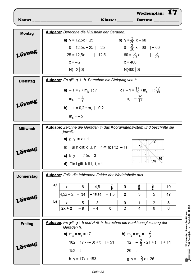 Wochenplan Lineare Funktionen / Klasse 7-8