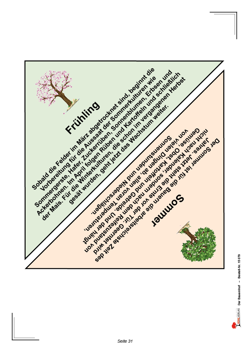 Der Bauernhof Der Bauernhof