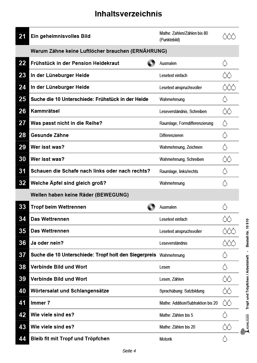 Tropf und Tröpfchen / Arbeitsheft