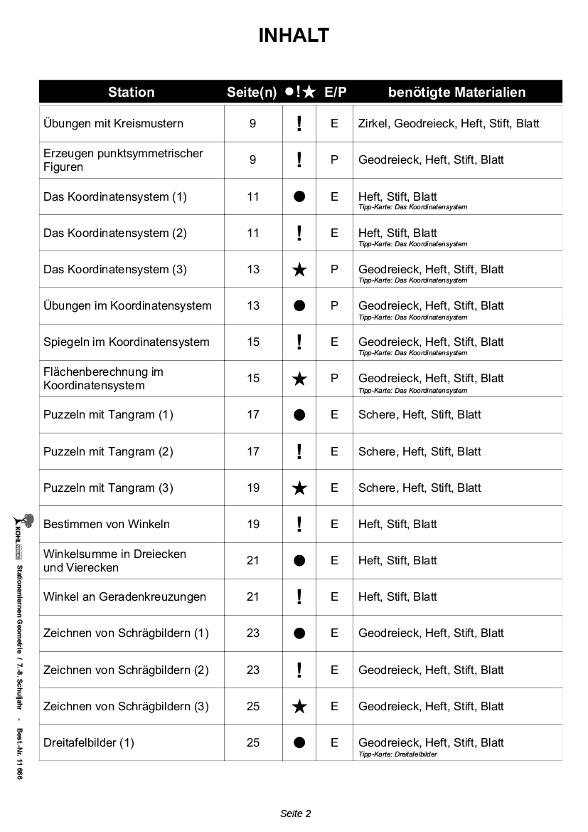 Stationenlernen Geometrie / Klasse 7-8