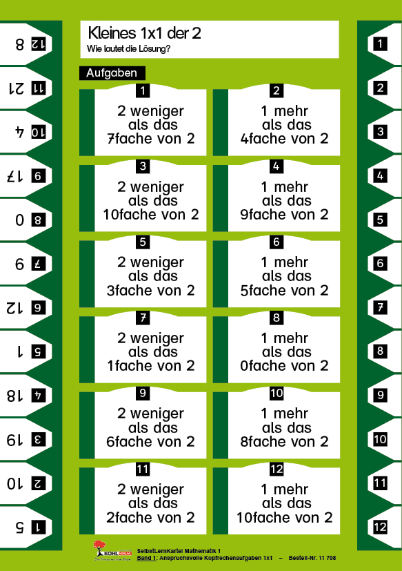 SelbstLernKartei Mathe 1