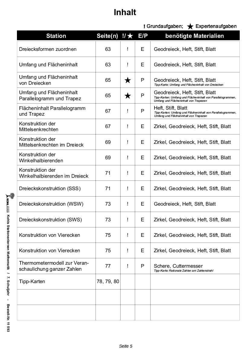 Stationenlernen Mathe / Klasse 7