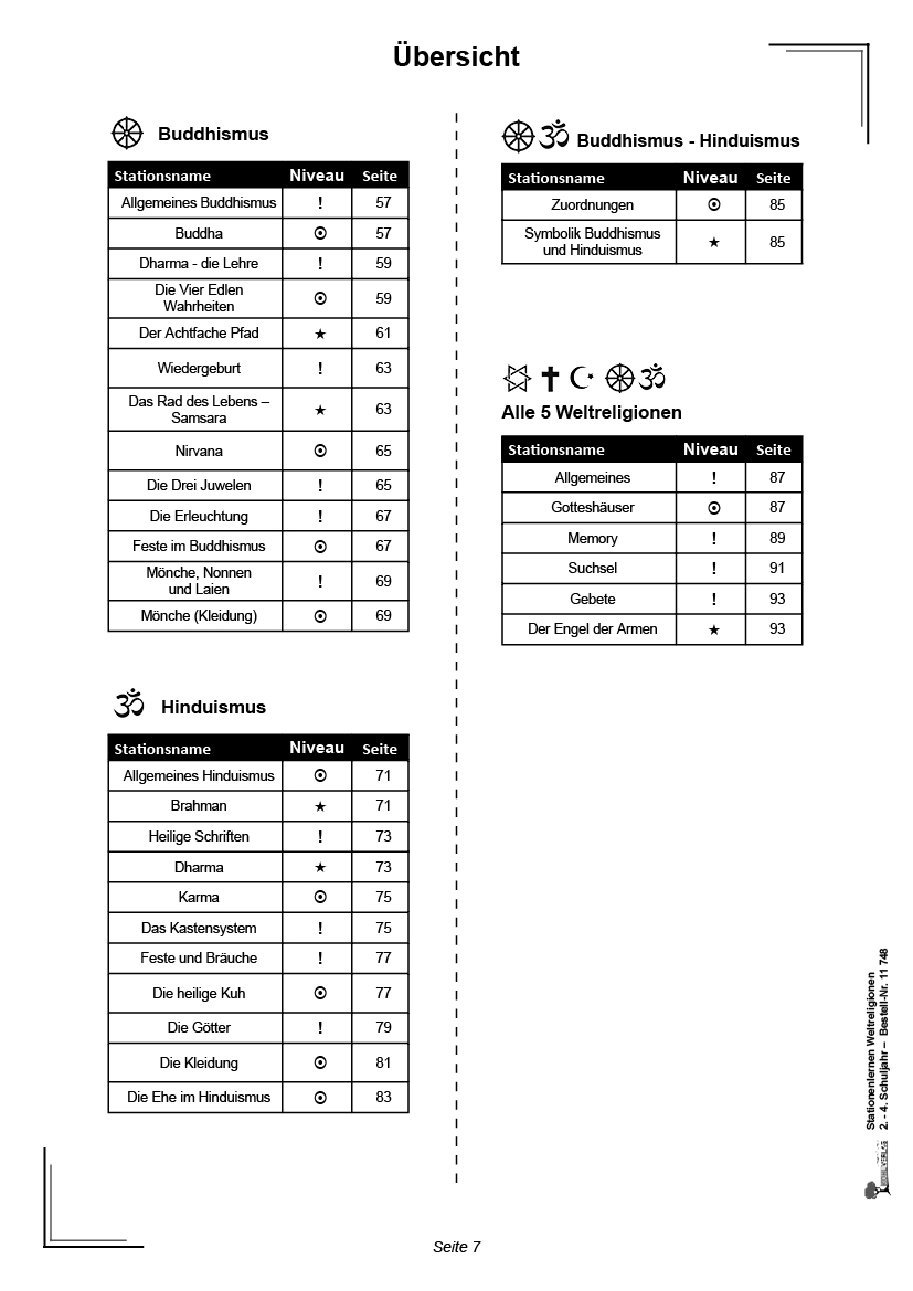 Stationenlernen Weltreligionen / Klasse 2-4