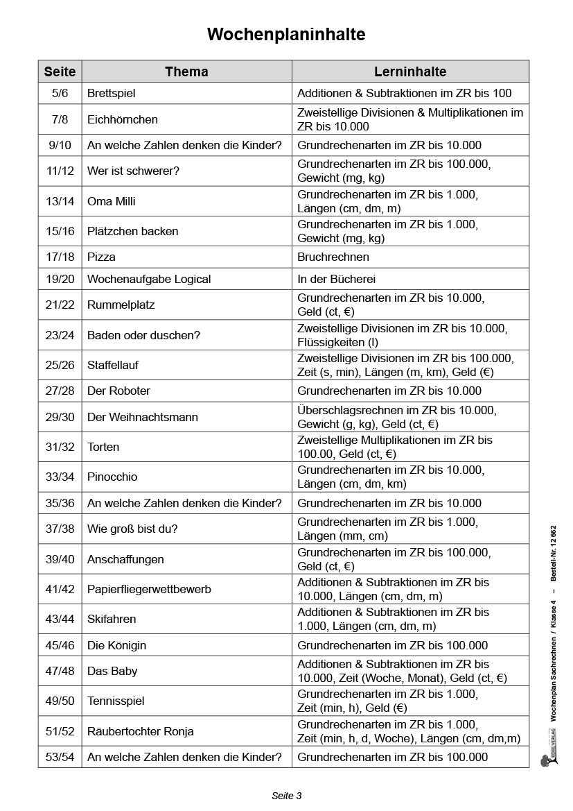 Wochenplan Sachrechnen / Klasse 4