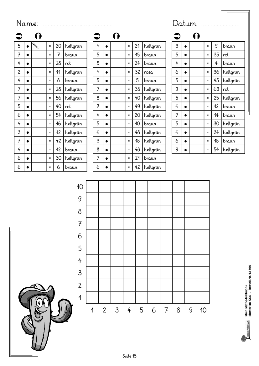 Mein Mathe-Malbuch / Band 6: Muster im Koordinatensystem