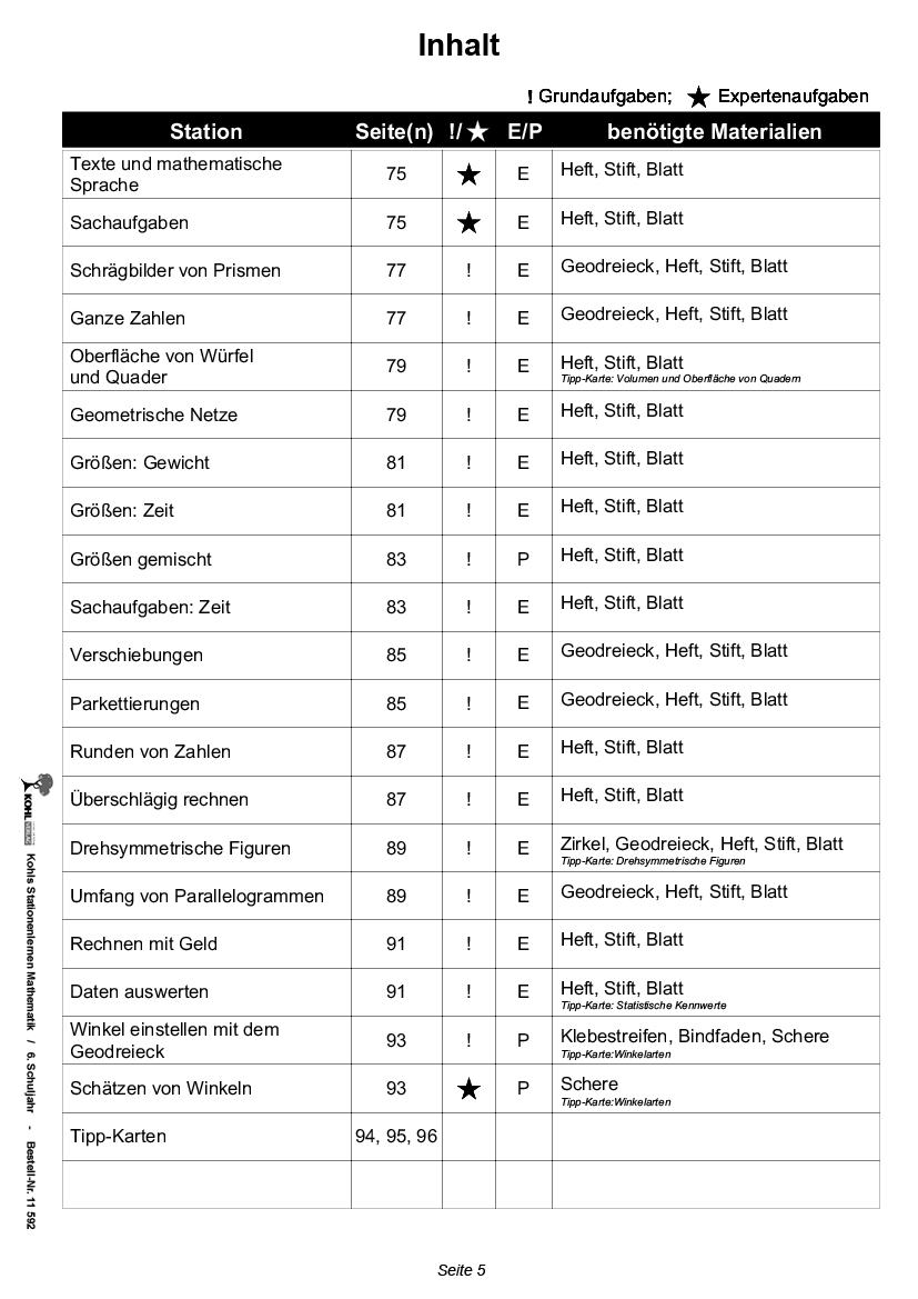 Stationenlernen Mathe / Klasse 6