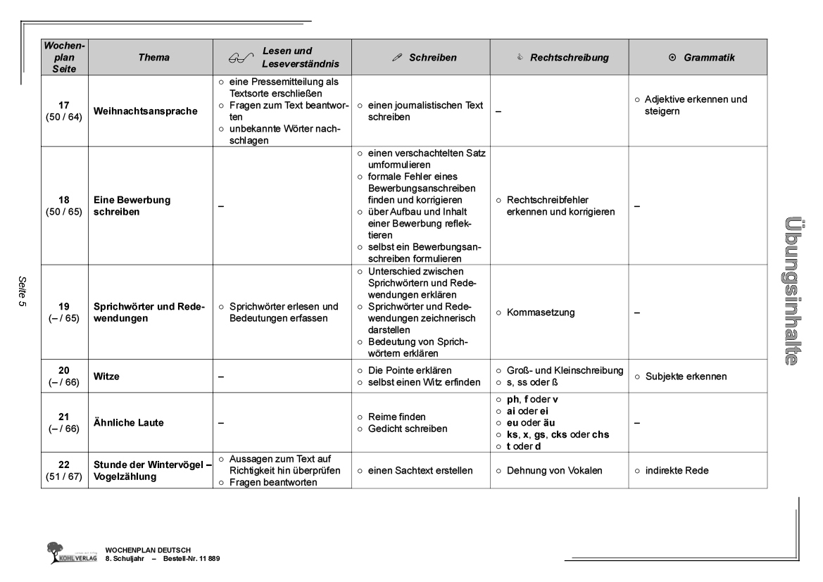 Wochenplan Deutsch / Klasse 8