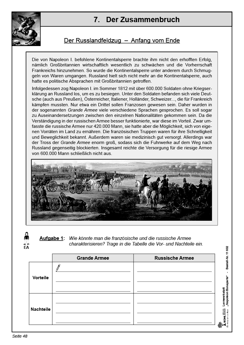 Lernwerkstatt Napoleon Bonaparte - Der Herrscher über Europa