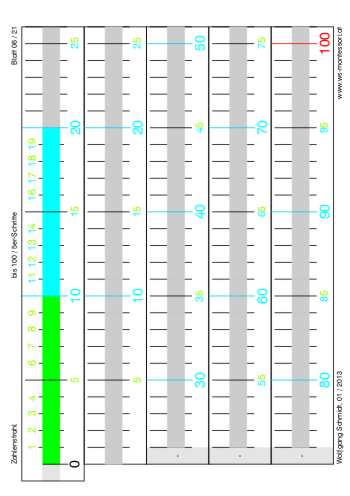 Zahlenstrahl 10, 20, 100 & 1000