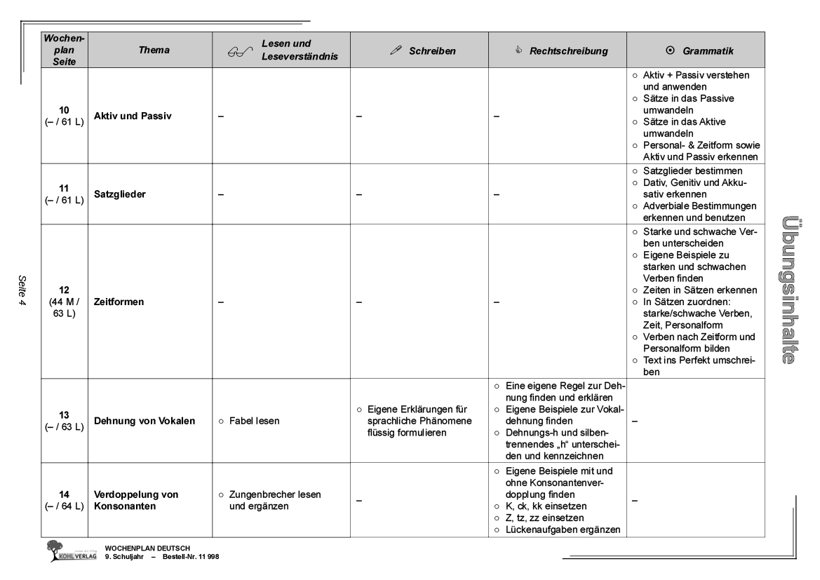 Wochenplan Deutsch / Klasse 9