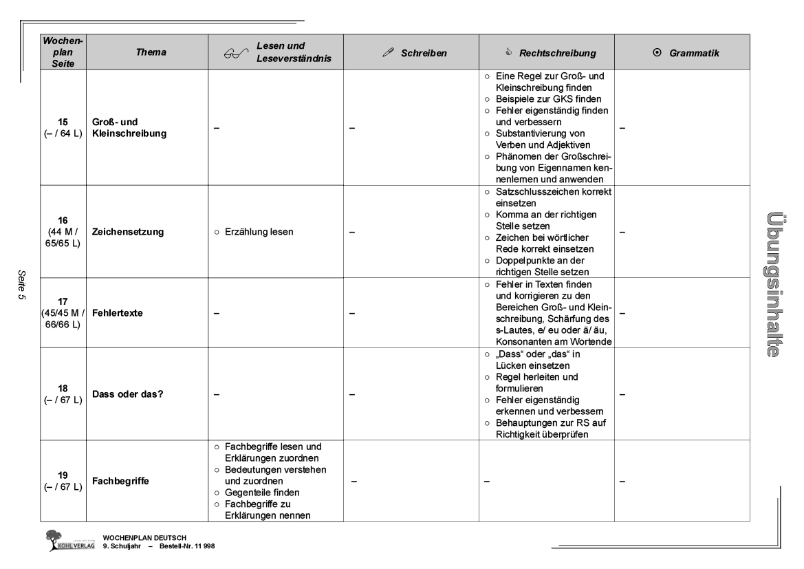 Wochenplan Deutsch / Klasse 9