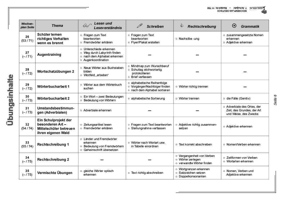 Wochenplan Deutsch / Klasse 7