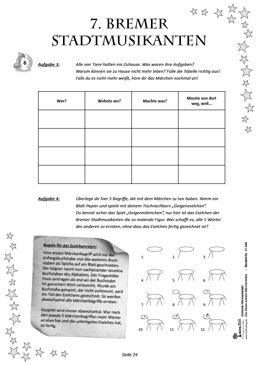 Grimms Hörwerkstatt