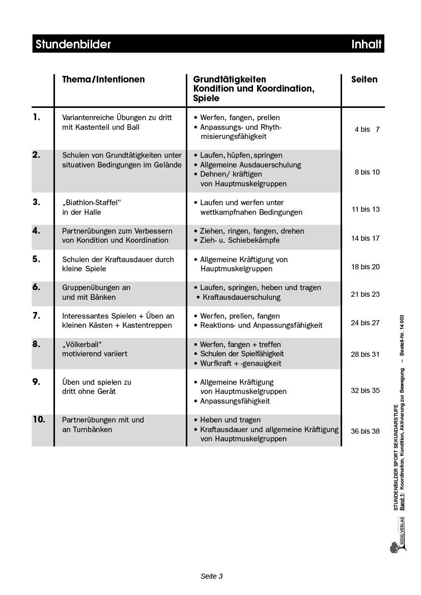 Stundenbilder Sport für die Sekundarstufe I