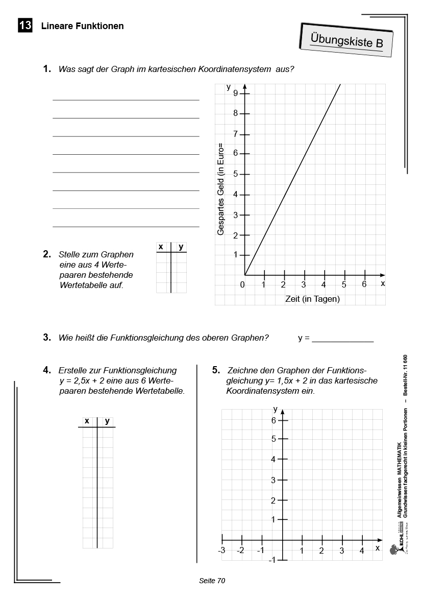 Allgemeinwissen fördern MATHEMATIK