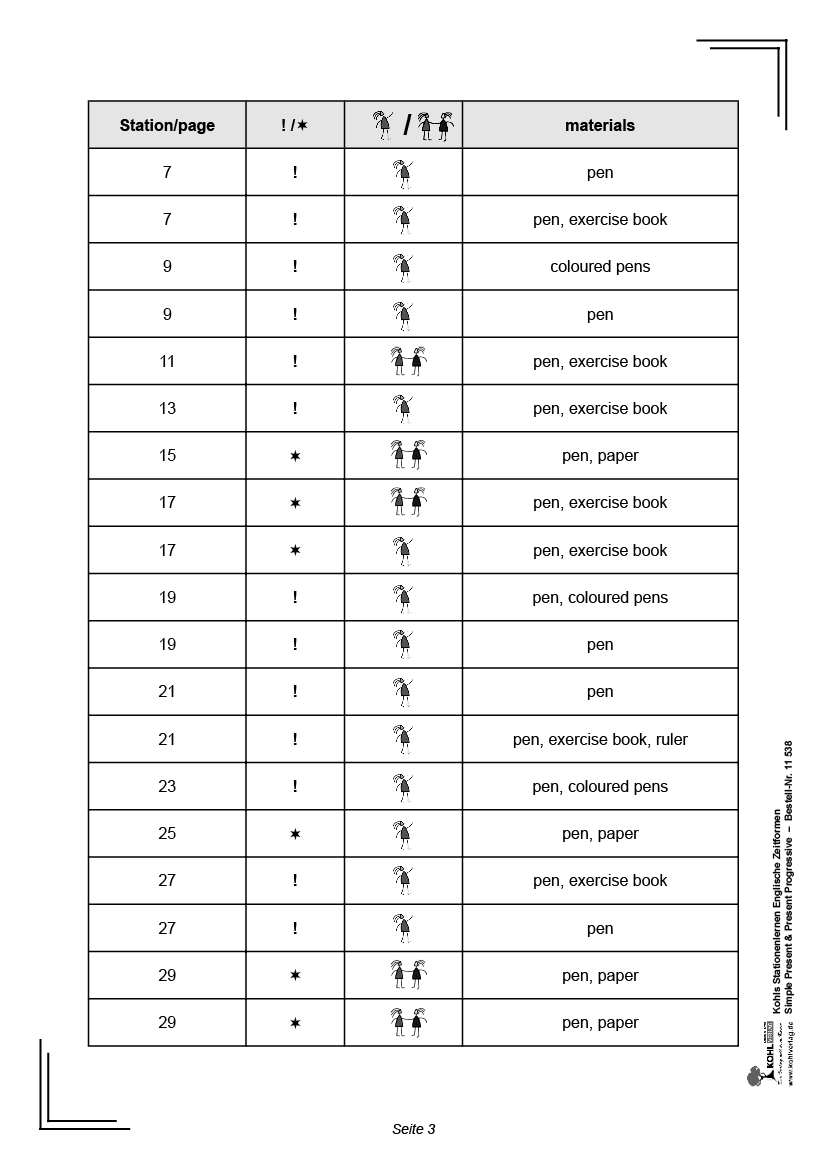 Stationenlernen Englische Zeitformen I