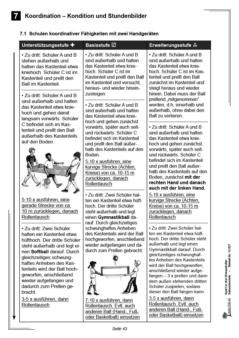 Sport in drei Niveaustufen / Sekundarstufe