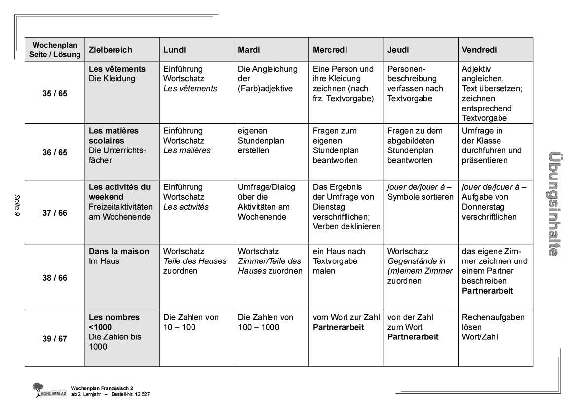 Wochenplan Französisch / ab 2. Lernjahr