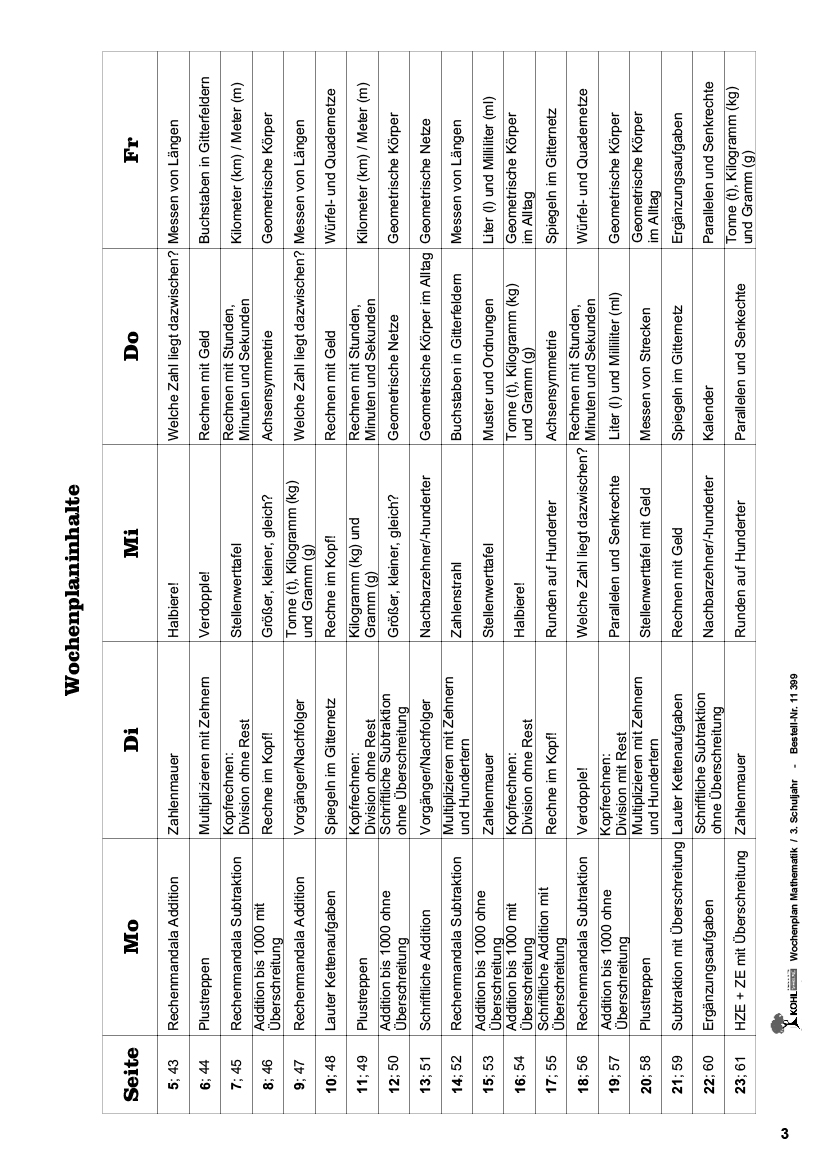 Wochenplan Mathe / Klasse 3