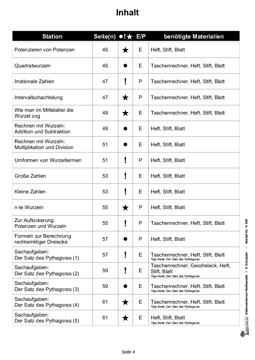 Stationenlernen Mathe / Klasse 9