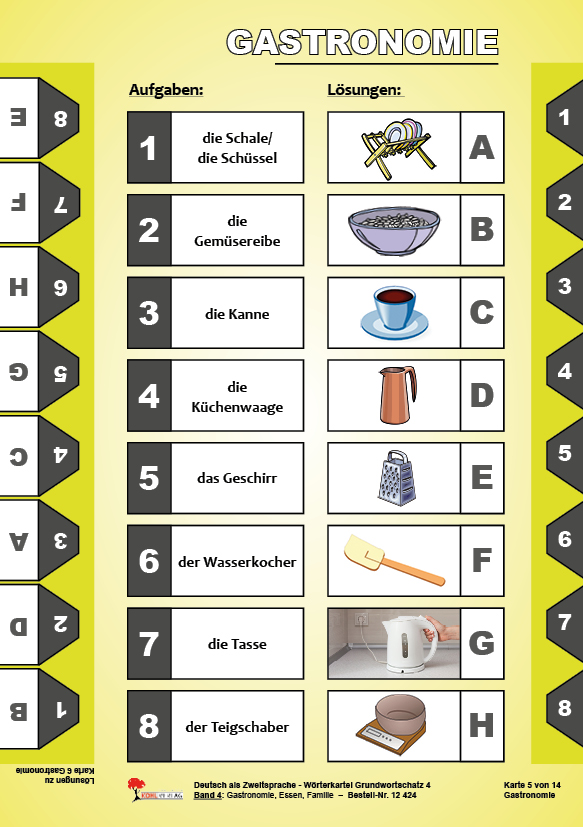 Deutsch als Zweitsprache - Grundwortschatz / Band 4