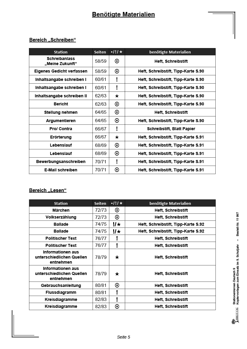 Stationenlernen Deutsch / Klasse 9