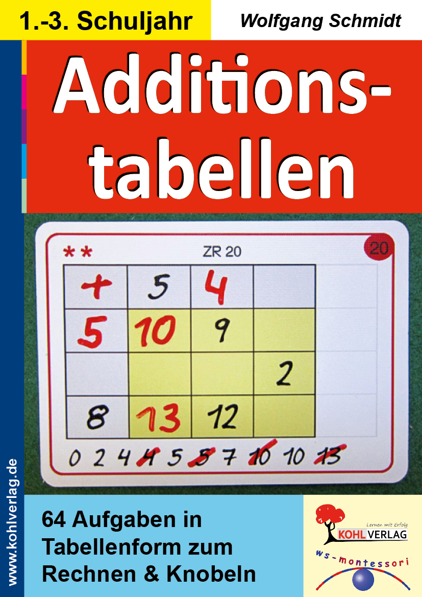Additionstabellen Additionstabellen