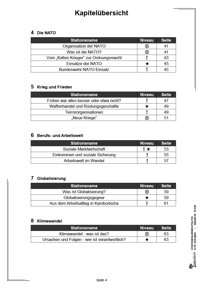 Stationenlernen Politik / Klasse 9-10