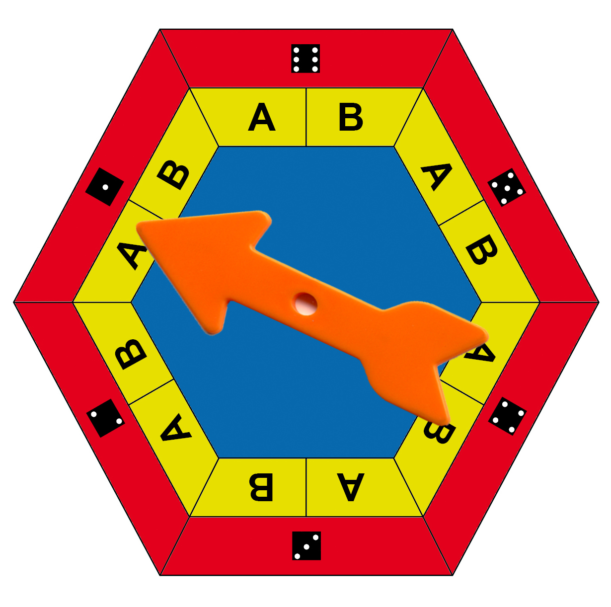 Was weißt du über ... die Teilung und Wiedervereinigung Deutschlands? Was weißt du über ... die Teilung und Wiedervereinigung Deutschlands?