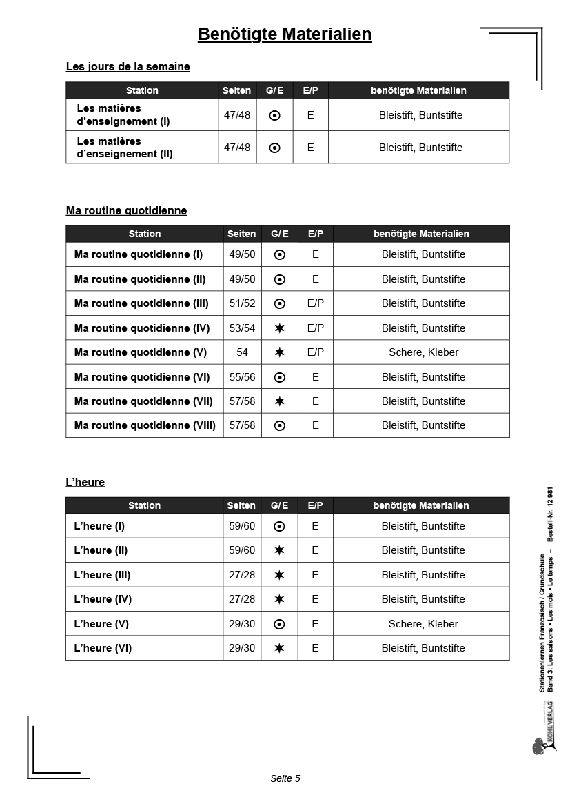 Stationenlernen Französisch 3 / Grundschule