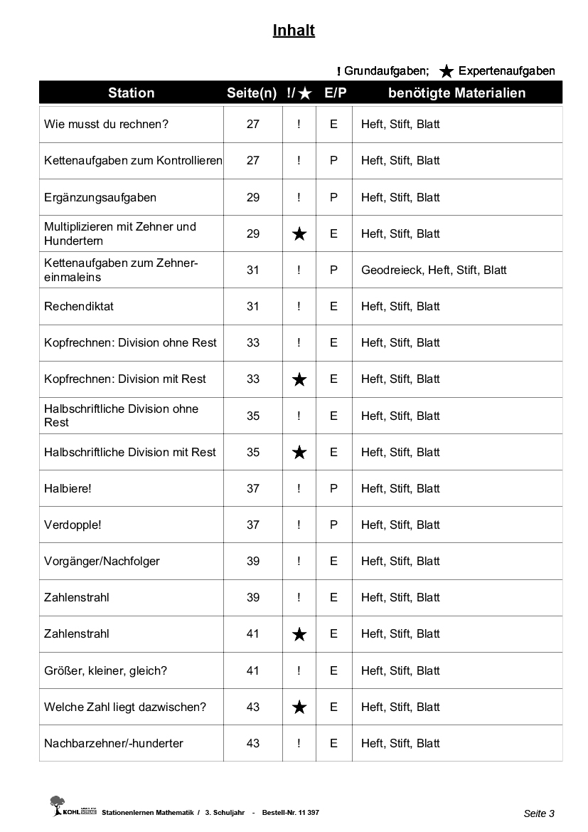 Stationenlernen Mathe / Klasse 3