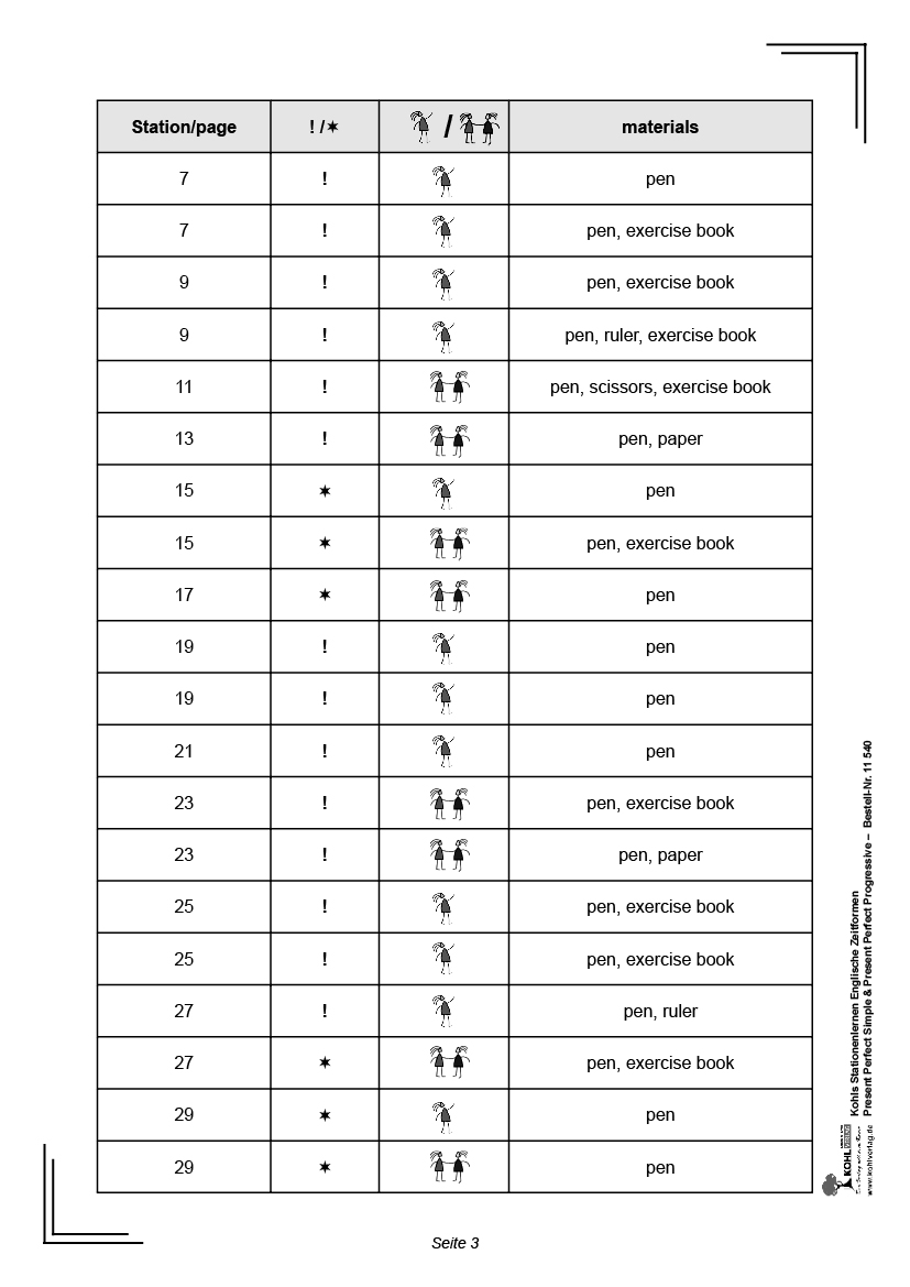 Stationenlernen Englische Zeitformen III