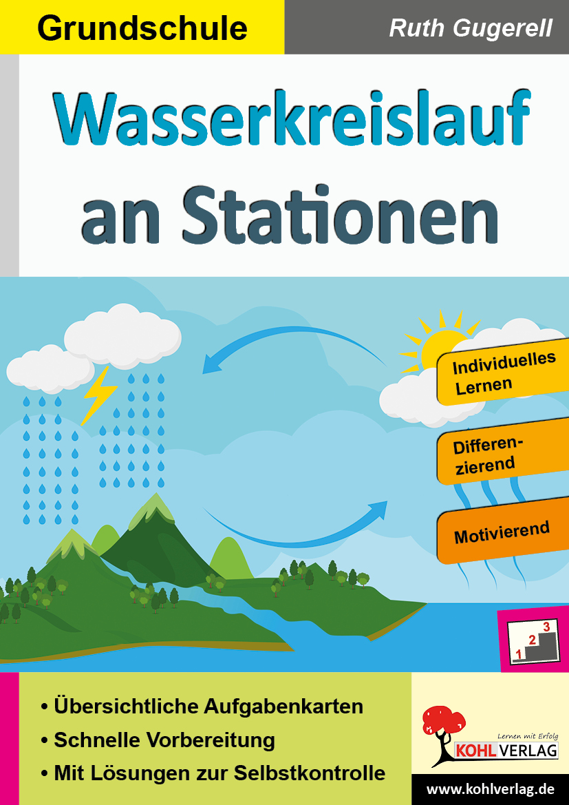 Wasserkreislauf an Stationen / Grundschule – P12888