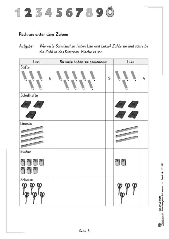 Der Zahlenraum