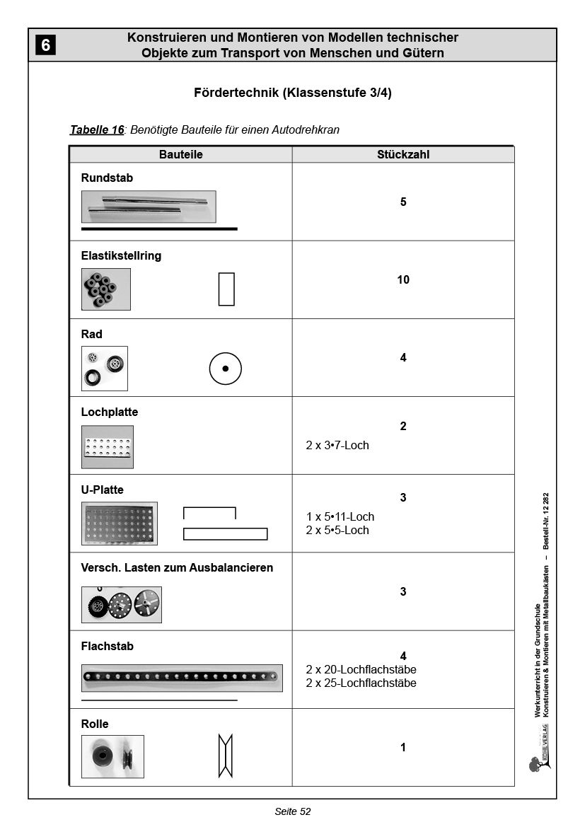 Werkunterricht in der Grundschule - Konstruieren & Montieren mit