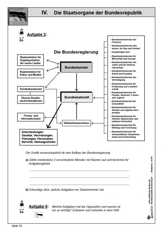 Politisches System Deutschland Einfach Erklärt Pdf Das politische System der Bundesrepublik Deutschland