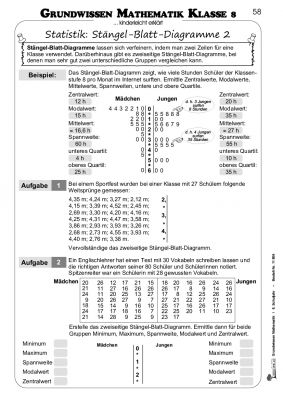 Grundwissen Mathematik / Klasse 8